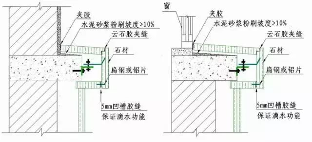 史上最全“节点做法”，强烈建议收藏！_62