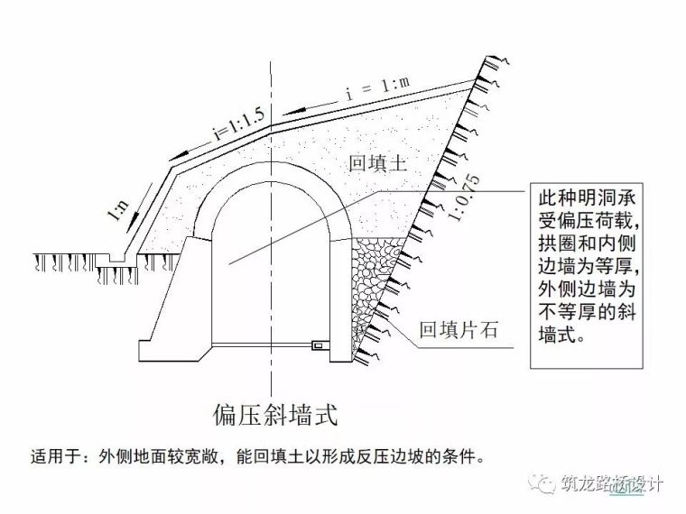 隧道结构设计知识百科全书_77