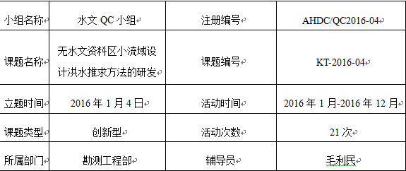 无水文资料区小流域设计洪水推求方法的研发_2