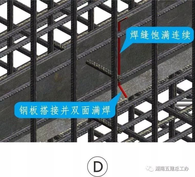 BIM三维图解 | 湖南五建全套施工工艺标准化做法_78