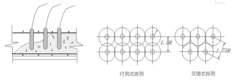 沙颍河航道桥梁船闸扩建工程大体积混凝土浇筑方案_2