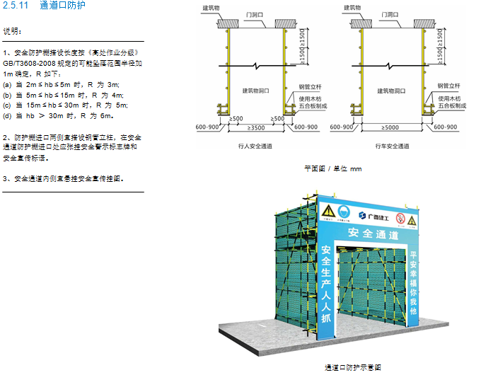 房建工程文明施工、安全管理标准化（图文）-通道口防护