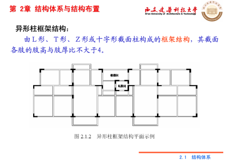 高层建筑结构设计：结构体系与结构布置-西安建筑科技大学_5