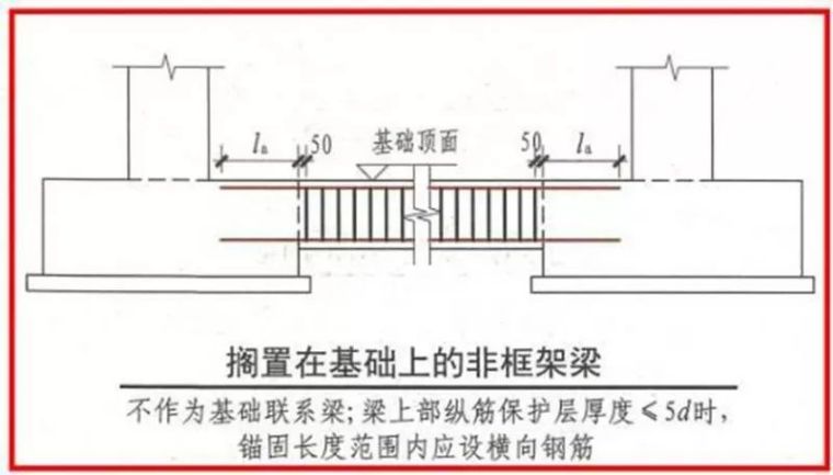 16G VS 11G，看懂这些学薄图集！_22