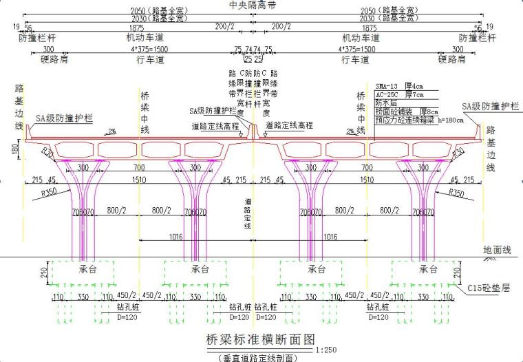 8车道高速公路桥资料下载-[北京]双向八车道高速公路工程实施性施工组织设计（全长3.4Km）