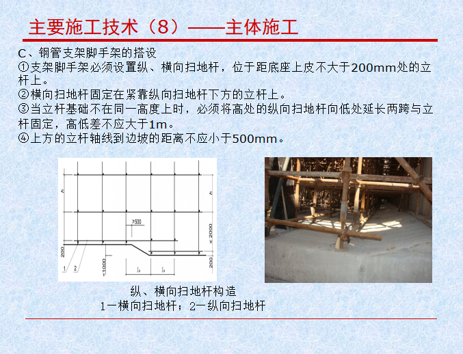 市政项目部组织架构资料下载-地铁车站施工工艺课件PPT（共117页）