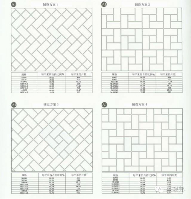 舒布洛克砖详图资料下载-80套常规铺砖做法详图