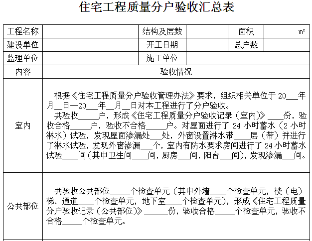 住宅分户表格资料下载-住宅工程质量分户验收管理办法（附表格）