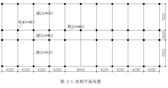 办公楼框架结构设计资料下载-4层办公楼框架结构毕业设计计算书