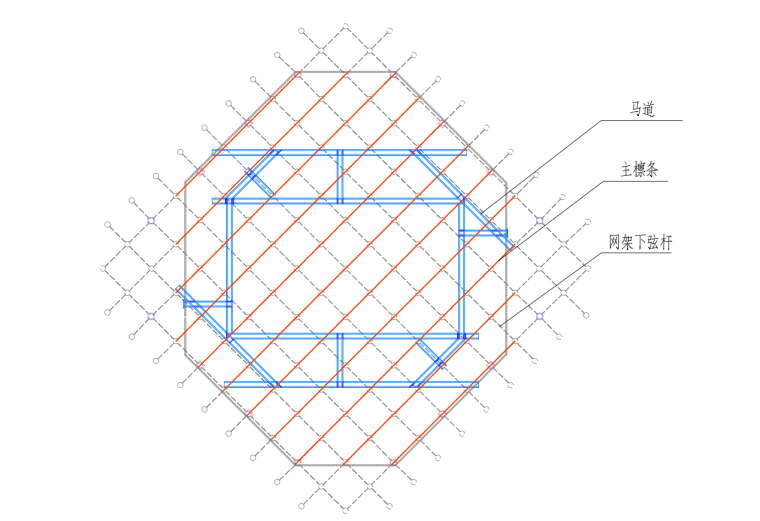 [肇庆]体育中心升级改造工程体育馆钢结构吊装施工方案（58页）-40体育馆钢结构马道示意图