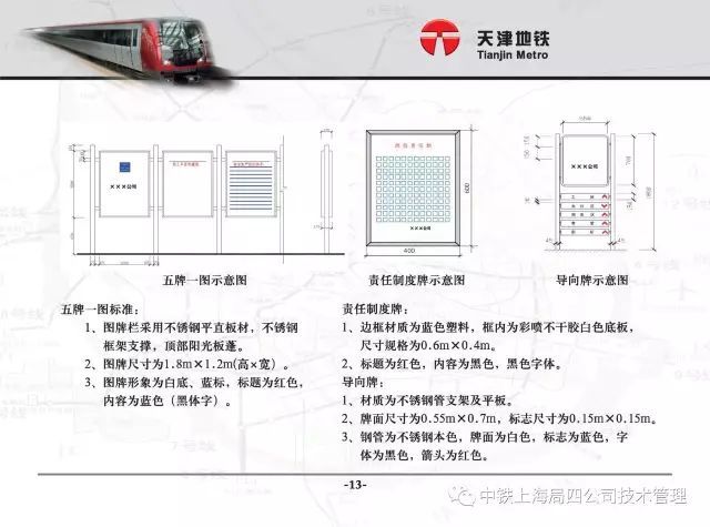 天津市城市轨道交通工程文明施工标准化图集_16