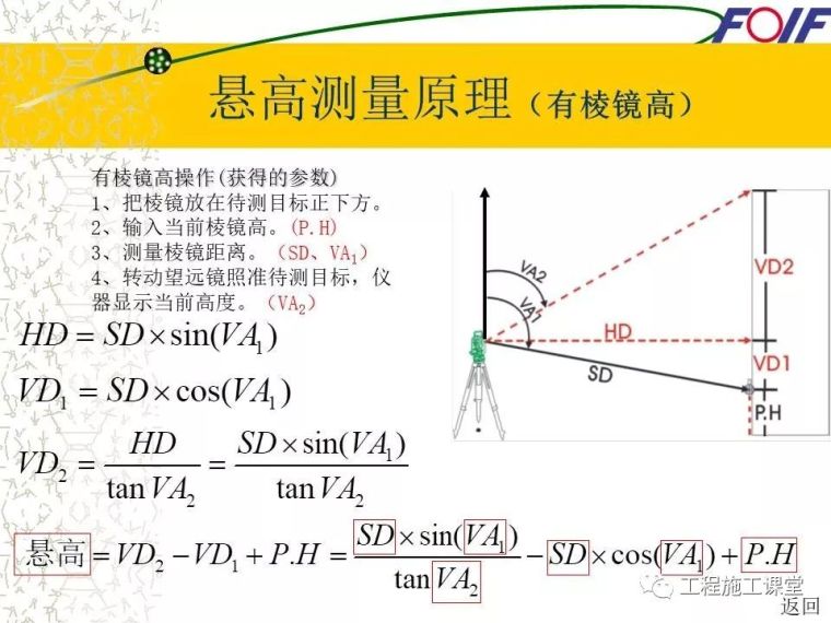 4种工程测量仪器的操作及使用，轻松搞懂他们！_36