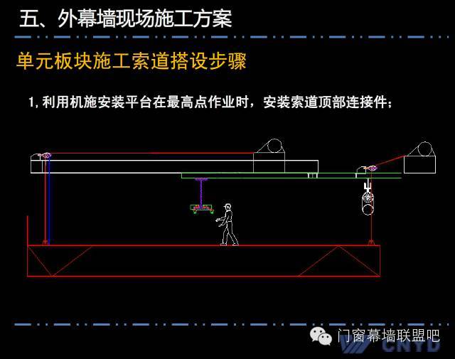 上海中心远大幕墙施工方案汇报，鲁班奖作品非常值得学习！_88