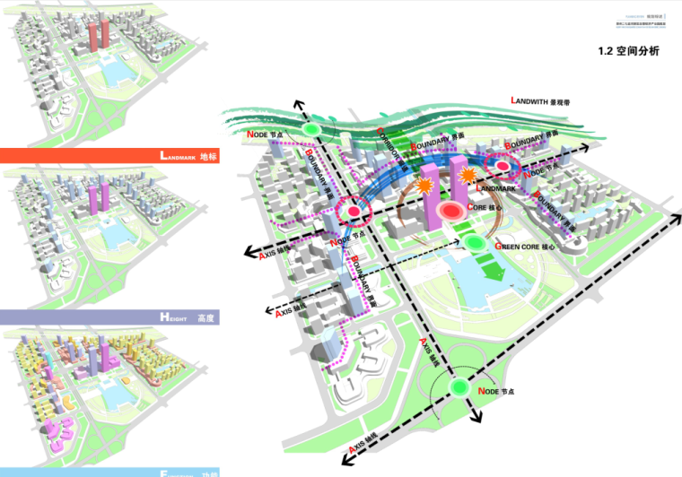 郑州27运河新区总部经济产业园城市设-空间分析