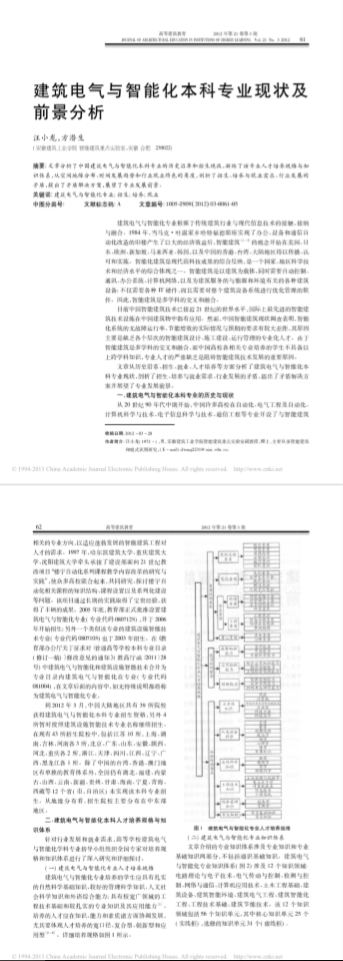 建筑电气与智能化行业现状及前景分析-2