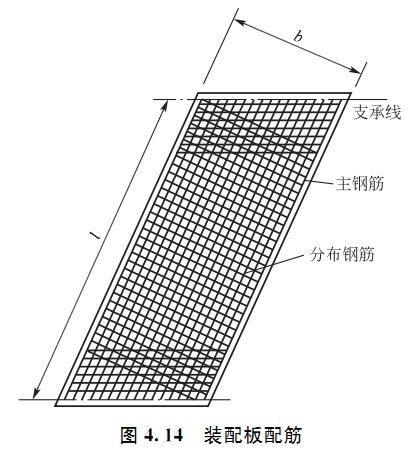 桥梁下部结构设计，超多图文详解果断收藏！_16