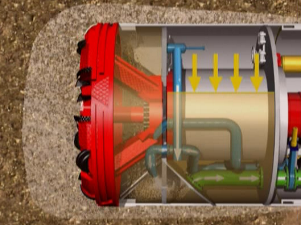 高地温地段隧道施工资料下载-复杂地段盾构法隧道施工技术