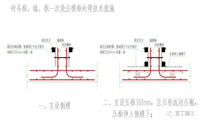 建议收藏丨一线地产企业建筑施工全流程关键施工技术措施汇总_2