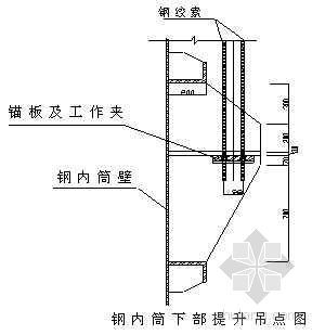 烟囱平台施工工法资料下载-烟囱钢内筒液压钢绞索提升倒装施工工法