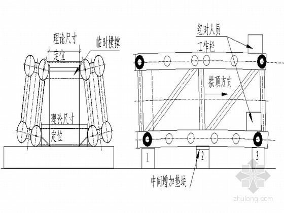 大桥主拱钢管拱肋加工预制施工方案-两肋间拼装 