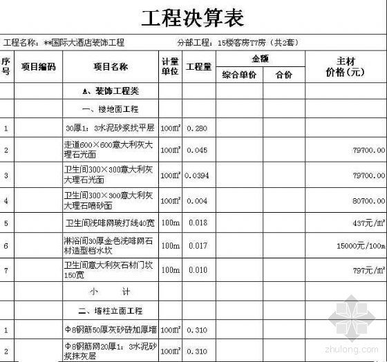 酒店室内设计投标方案资料下载-深圳某国际大酒店室内装饰工程结算书