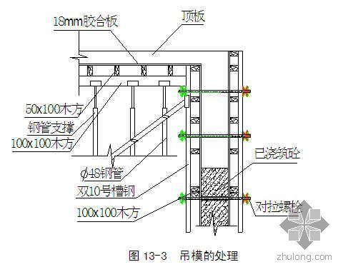 上海某火车站覆膜多层板施工方案（节选）- 