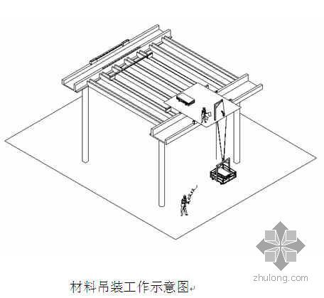 安徽某办公楼柱廊装饰工程施工组织设计（铝板幕墙 氟碳漆）- 