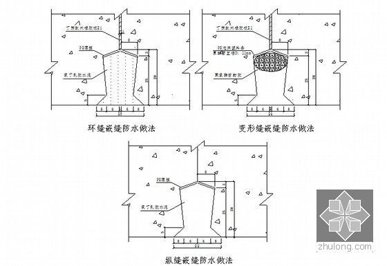 地铁车站及盾构区间土建工程实施性施工组织设计267页（明挖顺筑法）-嵌缝防水施工方法