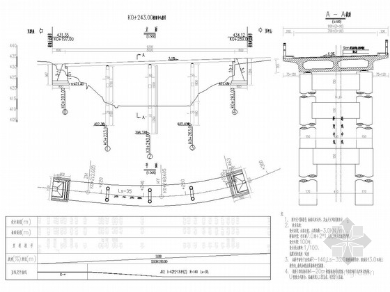 [重庆]4×20m钢筋混凝土连续箱梁桥施工图33张（翼缘板变宽）-总体布置图 