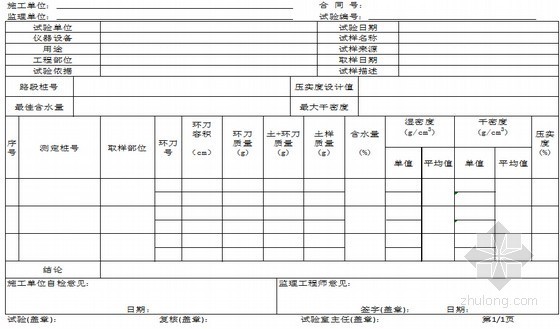 [吉林]公路建设项目文件资料表格汇编全套（1132页 统计汇总评定记录）-土的压实度试验（环刀法）