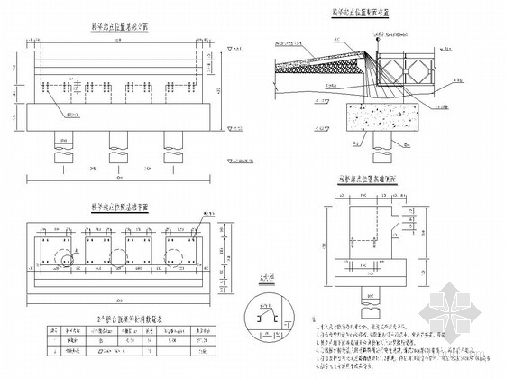 15m标准跨螺旋钢管桩栈桥设计套图（46张）-桥台一般构造 