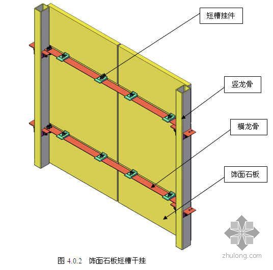 干挂石材工序资料下载-饰面石板短槽式干挂施工工法
