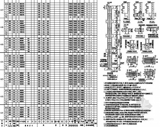 物流仓储文本资料下载-[深圳]10层框架物流仓储楼柱表节点构造详图