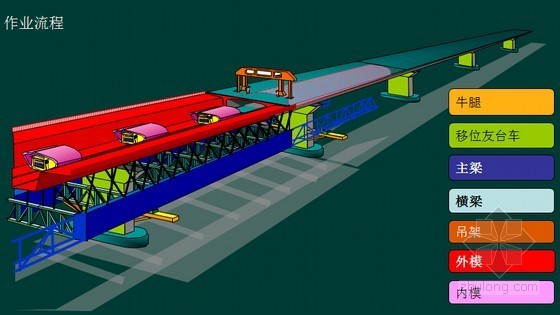 管网沟槽开挖支护方案资料下载-2016年新版《一级建造师市政公用工程管理与实务》解读1535页PPT（知名讲师）