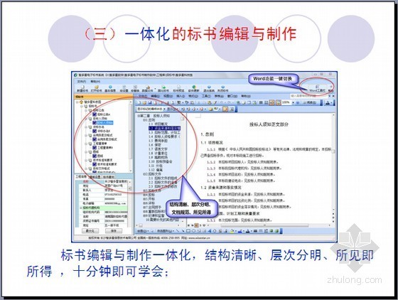 建设工程招投标管理规定及造价控制精讲讲义-一体化的标书编辑与制作 