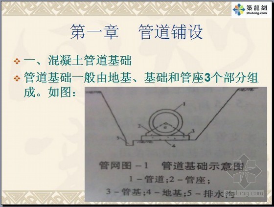 市政造价员预决算零起步资料下载-排水工程预算入门必读（市政造价员零起步）78页