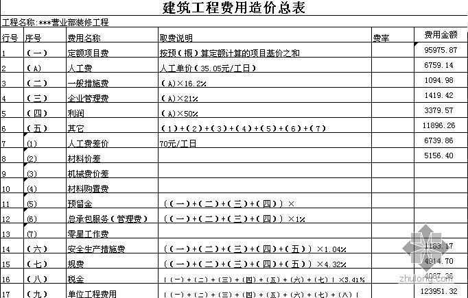 营业厅装饰工程预算资料下载-某营业厅室内改造工程预算书