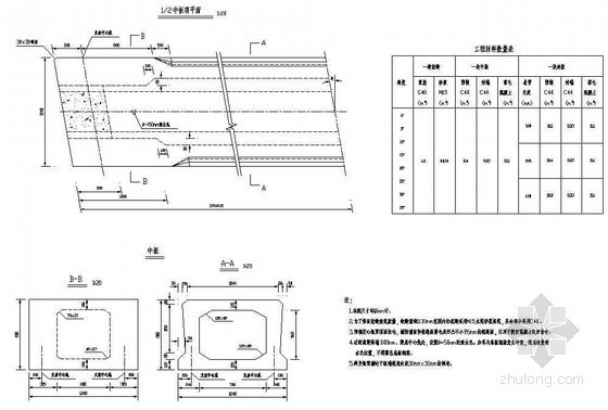 现浇混凝土桥板资料下载-16m装配式后张法预应力混凝土简支空心板成套cad设计图纸