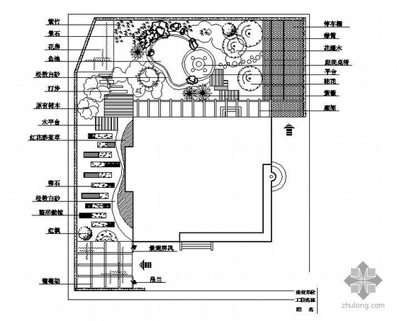 京都华府景观设计方案资料下载-某别墅景观设计方案