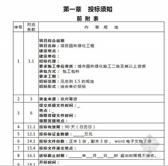 厂区园林绿化招标文件资料下载-[模板]园林绿化工程招标文件（68页）