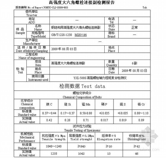 钢结构涂层检测报告资料下载-钢结构高强度大六角螺栓连接副检测报告（实例）