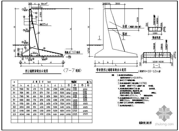 混凝土挡土墙大样资料下载-某钢筋混凝土挡土墙大样节点构造详图