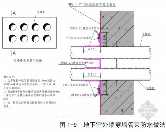 项目部岗位架构图资料下载-江西省某项目工程管理策划书