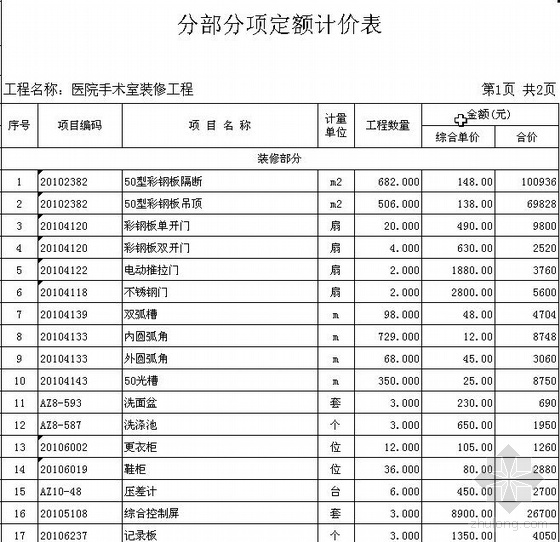 手术室净化装修施工方案资料下载-北京某医院手术室装修、净化空调、电气报价