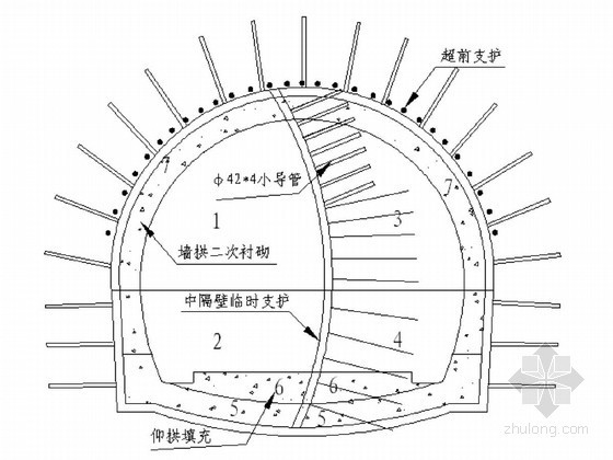 全断面法开挖法工艺图资料下载-[贵州]隧道CD法开挖施工专项施工方案31页
