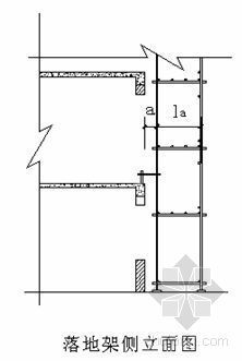 24层高住宅外墙脚手架资料下载-四川某住宅项目外脚手架施工方案