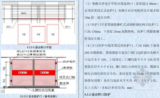 国企编制施工现场安全文明生产标准化图集(160页 图文并茂)-安全防护门做法