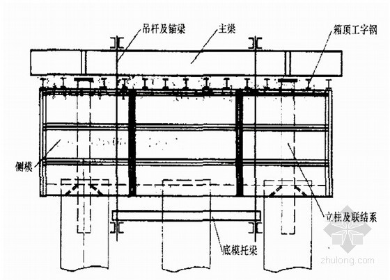 高速公路工程施工作业指导书539页（路桥隧 知名企业编制）-承台有底套箱结构示意图 