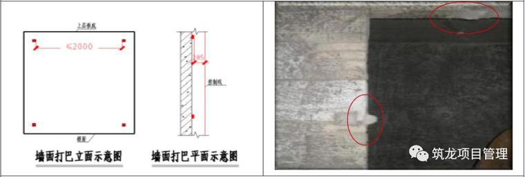 结构、砌筑、抹灰、地坪工程技术措施可视化标准，标杆地产！_77