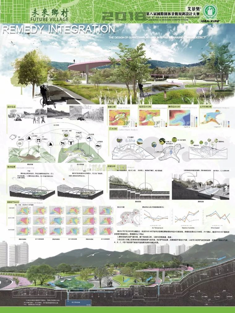 [艾景学生奖]弥合—南京雨花区罐子山山体修复设计_2